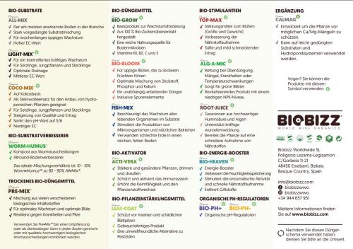 BioBizz Light Mix Erde BioBizz Light Mix Erde